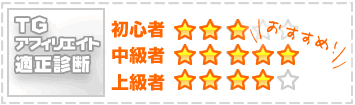  �s�f�A�t�B���G�C�g�K���f�f