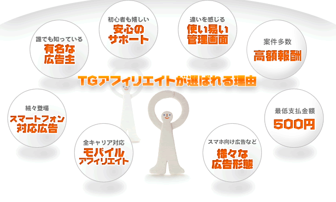 TGアフィリエイトが選ばれる理由